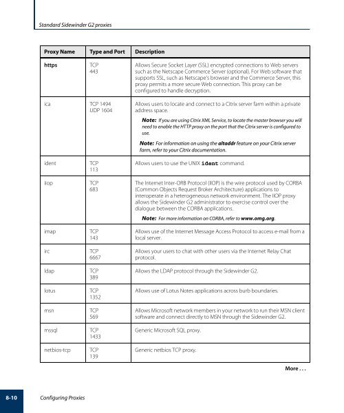 Sidewinder G2 6.1.1 Administration Guide - Glossary of Technical ...