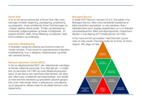 Klik her - Eltel Networks