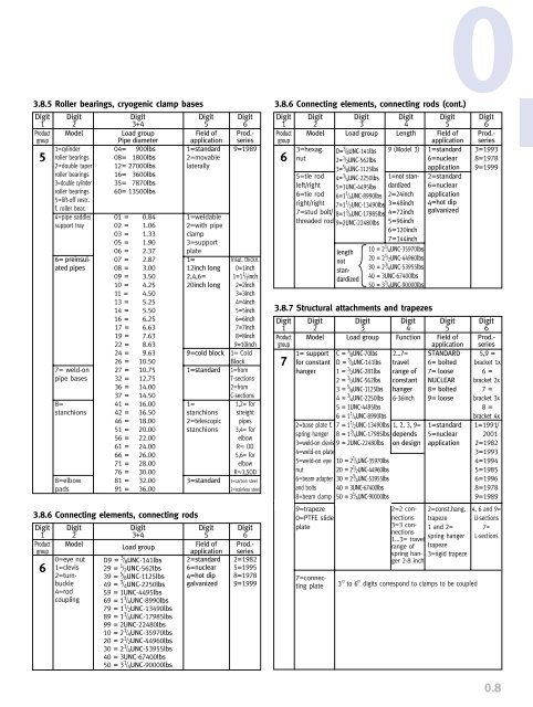 TECHNICAL SPECIFICATIONS - LISEGA