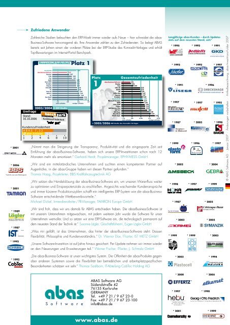 Investitionssicherheit mit ABAS - abas-Software-Partner