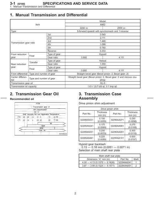 Transmission and Differential.pdf - Ken Gilbert