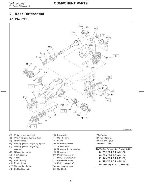 Transmission and Differential.pdf - Ken Gilbert