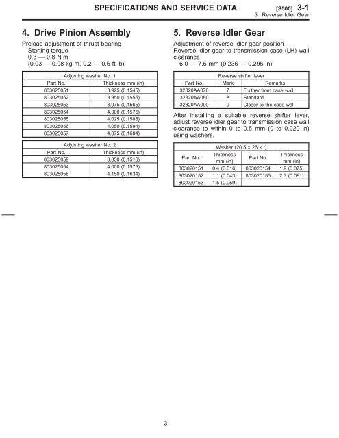 Transmission and Differential.pdf - Ken Gilbert