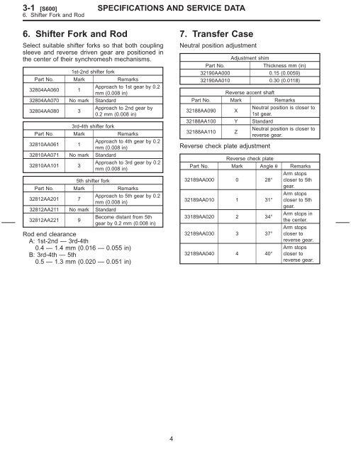 Transmission and Differential.pdf - Ken Gilbert