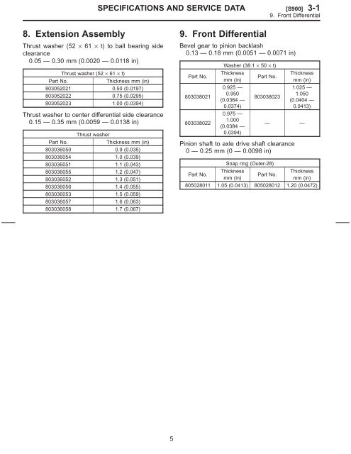 Transmission and Differential.pdf - Ken Gilbert