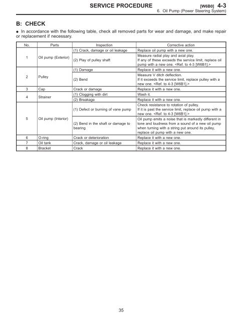 Mechanical Components.pdf - Ken Gilbert