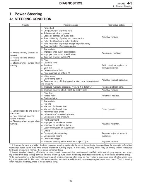 Mechanical Components.pdf - Ken Gilbert