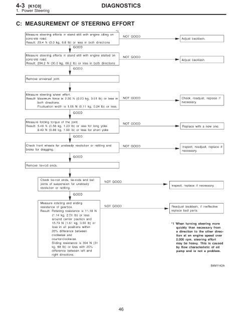 Mechanical Components.pdf - Ken Gilbert