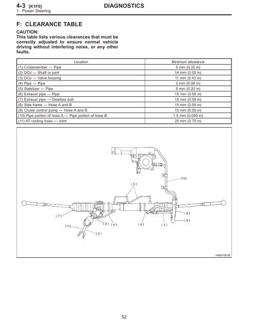 Mechanical Components.pdf - Ken Gilbert