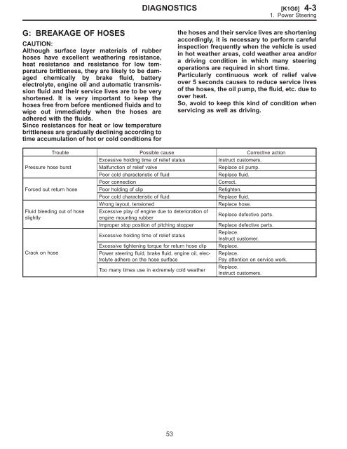 Mechanical Components.pdf - Ken Gilbert