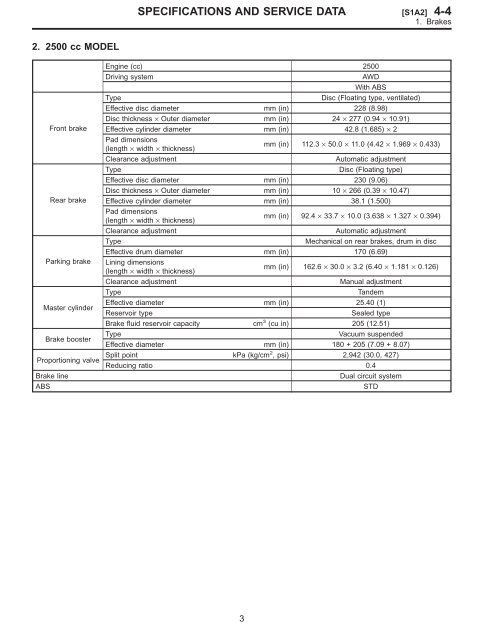 Mechanical Components.pdf - Ken Gilbert