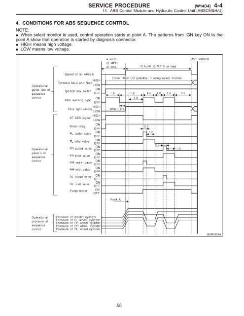 Mechanical Components.pdf - Ken Gilbert