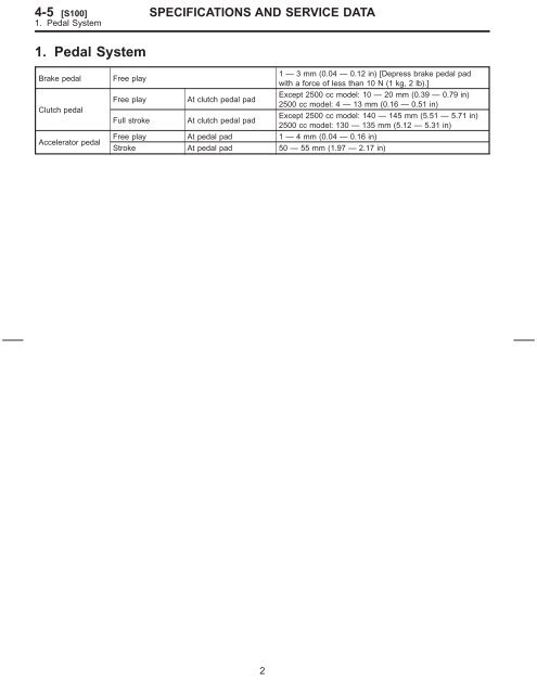 Mechanical Components.pdf - Ken Gilbert