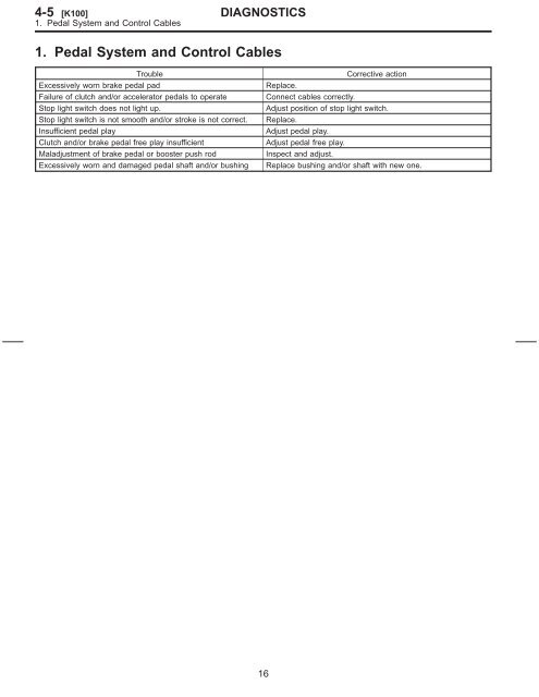 Mechanical Components.pdf - Ken Gilbert