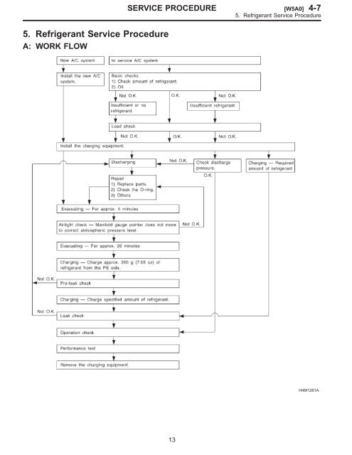 Mechanical Components.pdf - Ken Gilbert