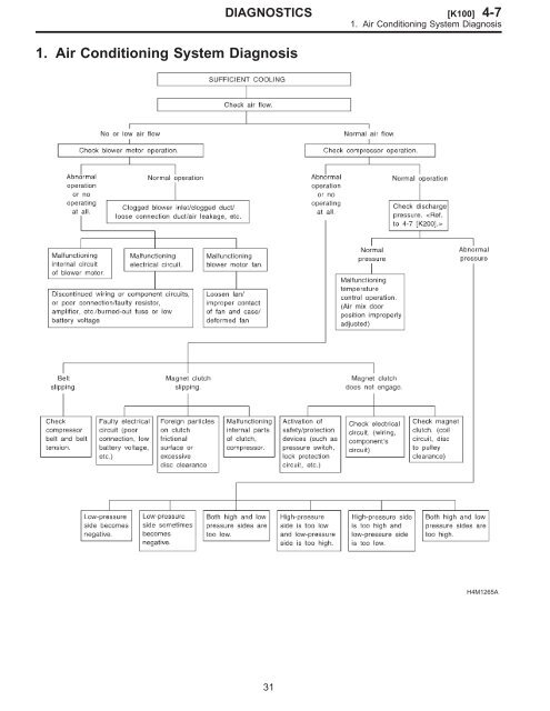 Mechanical Components.pdf - Ken Gilbert