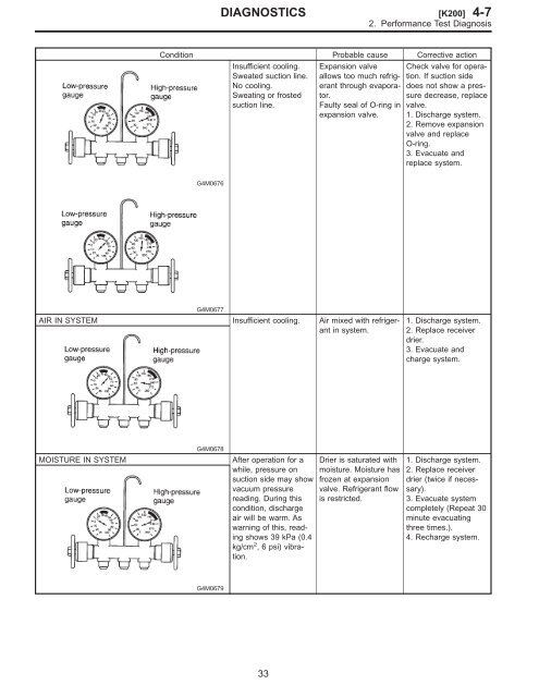 Mechanical Components.pdf - Ken Gilbert