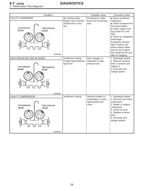 Mechanical Components.pdf - Ken Gilbert