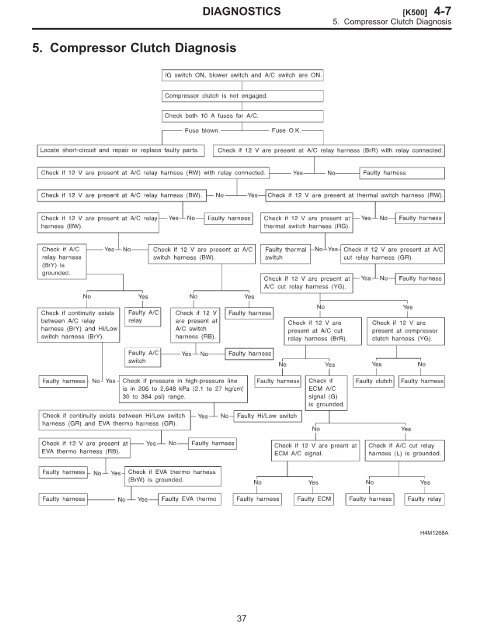 Mechanical Components.pdf - Ken Gilbert