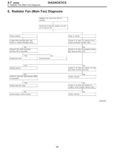 Mechanical Components.pdf - Ken Gilbert