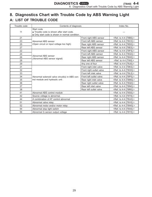 Mechanical Components.pdf - Ken Gilbert