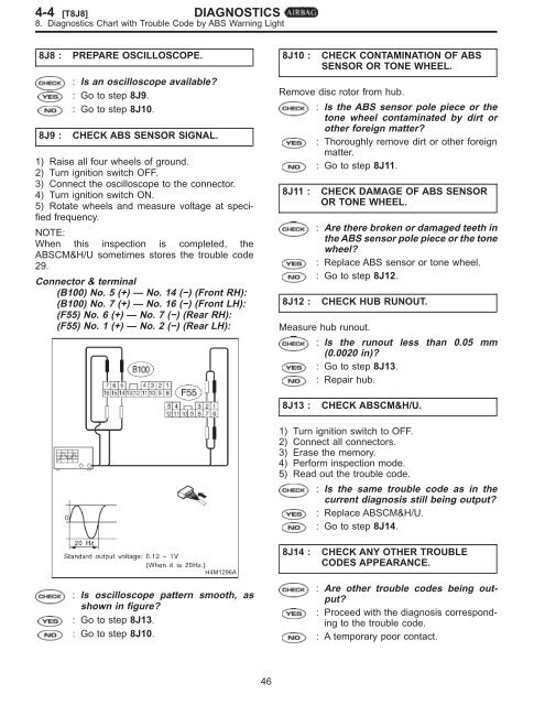 Mechanical Components.pdf - Ken Gilbert