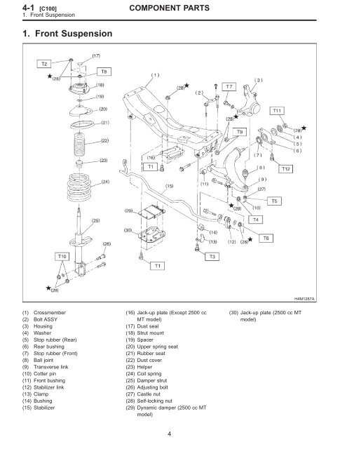 Mechanical Components.pdf - Ken Gilbert