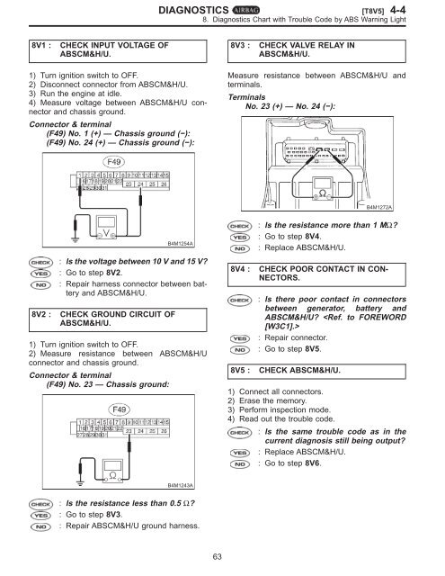 Mechanical Components.pdf - Ken Gilbert