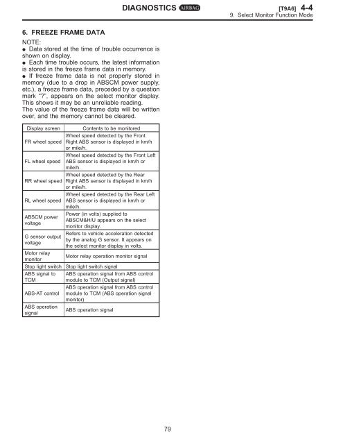 Mechanical Components.pdf - Ken Gilbert