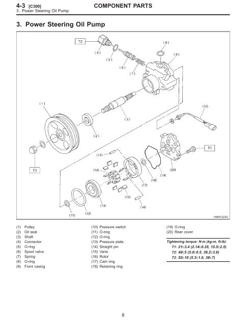 Mechanical Components.pdf - Ken Gilbert