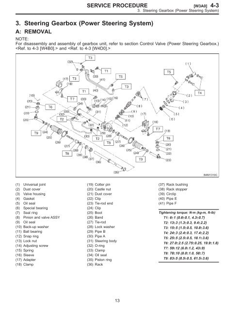 Mechanical Components.pdf - Ken Gilbert