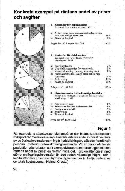 Pengar utan ränta och inflation - Kennedy Bibliothek