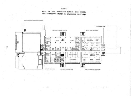 BUILDING FOR SCHOOL AND COMMUNITY - Kennedy Bibliothek