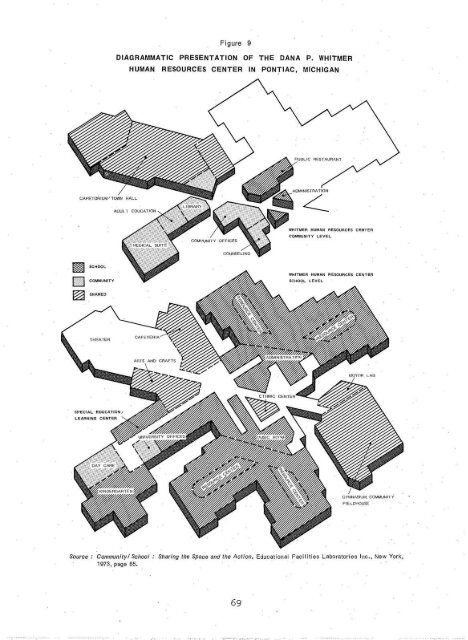 BUILDING FOR SCHOOL AND COMMUNITY - Kennedy Bibliothek