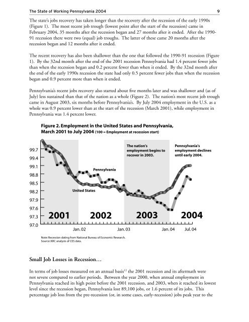 The State of Working Pennsylvania 2004 - The Keystone Research ...