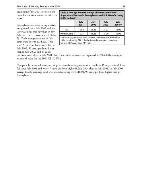 The State of Working Pennsylvania 2004 - The Keystone Research ...