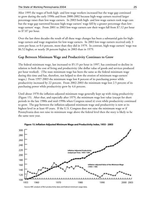 The State of Working Pennsylvania 2004 - The Keystone Research ...