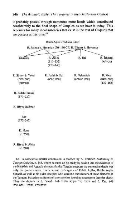 The Aramaic Bible: Targums in their Historical Context