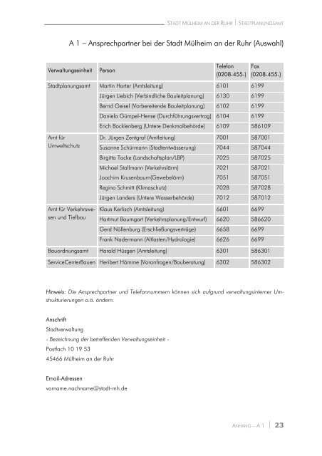 Der vorhabenbezogene Bebauungsplan