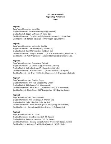 2013 Boys Regional Results