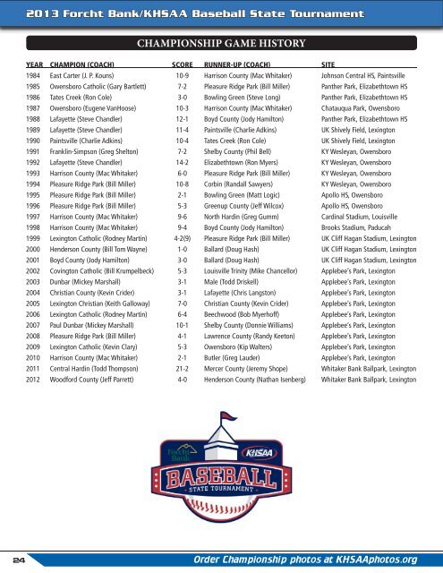 state tournament records - Kentucky High School Athletic Association