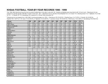 Football School-by-School Records 90-99