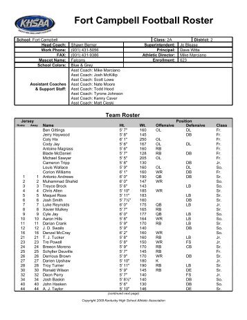 Fort Campbell Football Roster - Kentucky High School Athletic ...