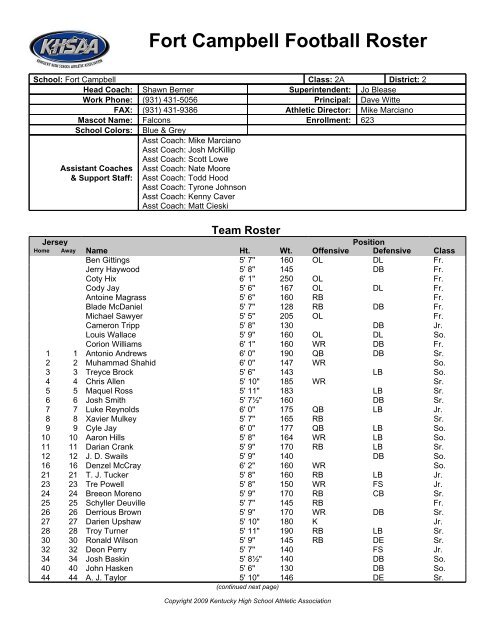 Fort Campbell Football Roster - Kentucky High School Athletic ...