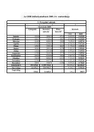 Az ODR lelőhelyadatbázis 2005. évi statisztikája 1. Forgalmi adatok