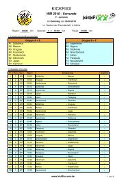 mw.spielplan-g_rlitz-f.10-06-02.pdf - kickfixx