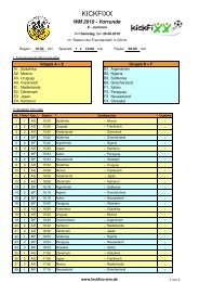 mw.spielplan-g_rlitz-e.10-06-02.pdf - kickfixx