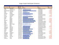 Auger South Participant Directory - KICP Workshops