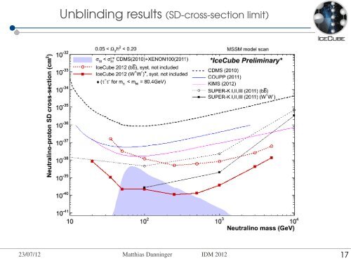 Search for Dark Matter Captured in the Sun with ... - KICP Workshops