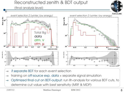 Search for Dark Matter Captured in the Sun with ... - KICP Workshops